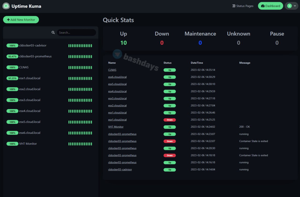 Панель мониторинга Uptime Kuma