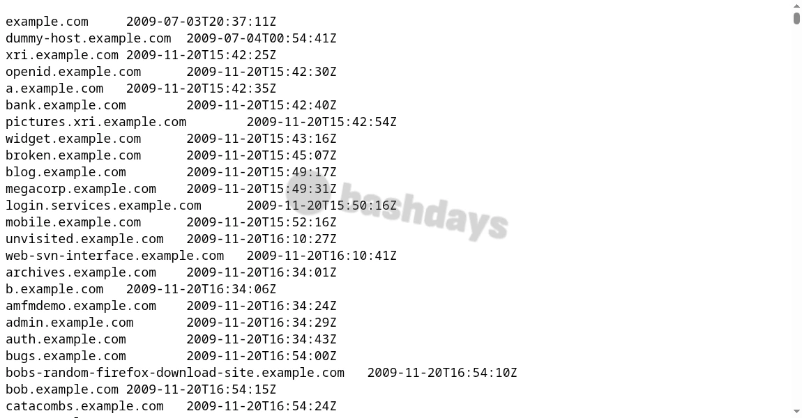 Реальный ответ crt.name для example.com с параметром dates=1: имена и даты первого наблюдения